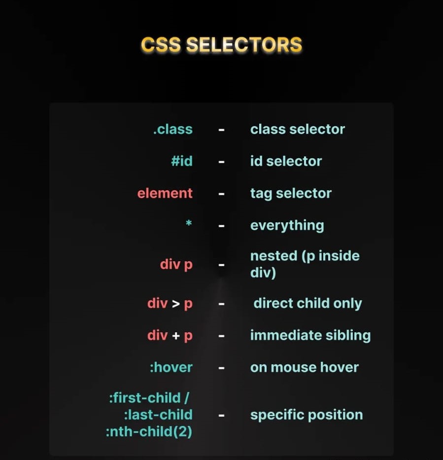 HTML CSS JS Project 9